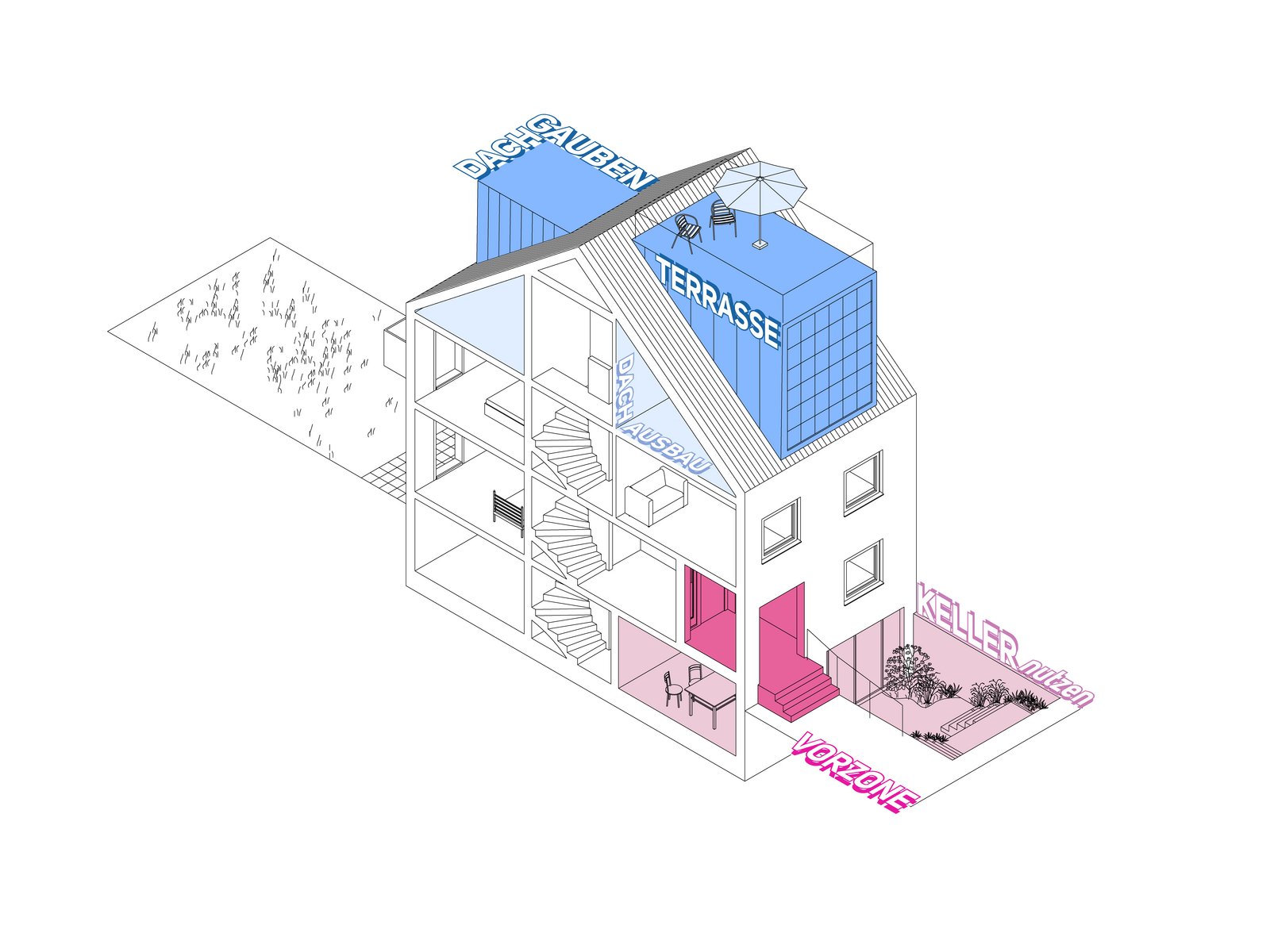 Gestaltung eines Erdgeschosses im Reihenhaus als Arbeitszimmer in Freising.