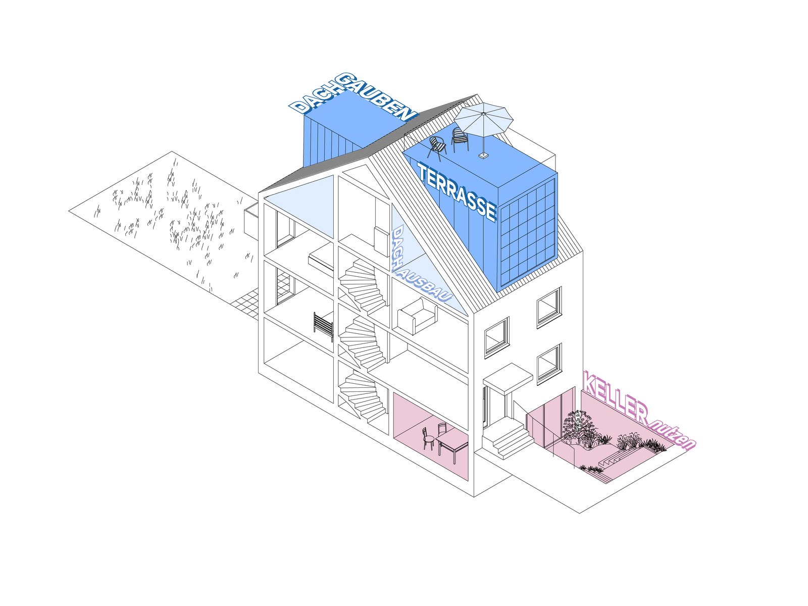 Vorgarten-Begrünung mit gemütlicher Sitzecke am Reihenhaus in Haidhausen.