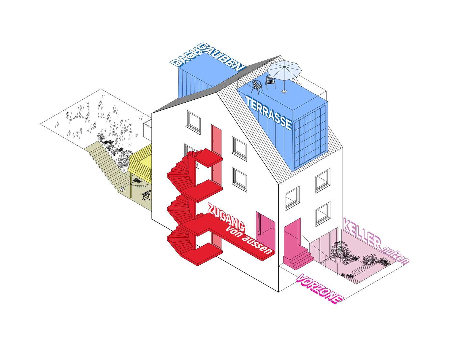 Flexibler Reihenhaus-Ausbau für Mehrgenerationenwohnen in Giesing.