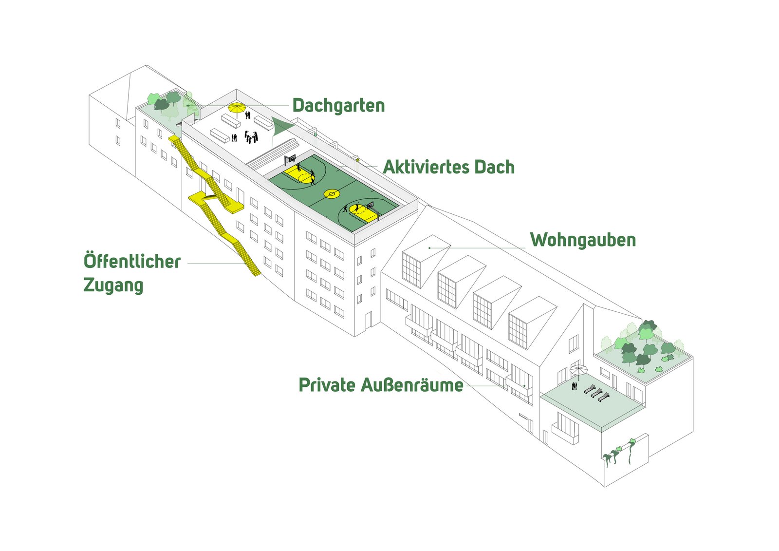 Trainingsflächen für Box- und Kampfsport in robusten Industriebauten mit offenen Raumgeometrien.
