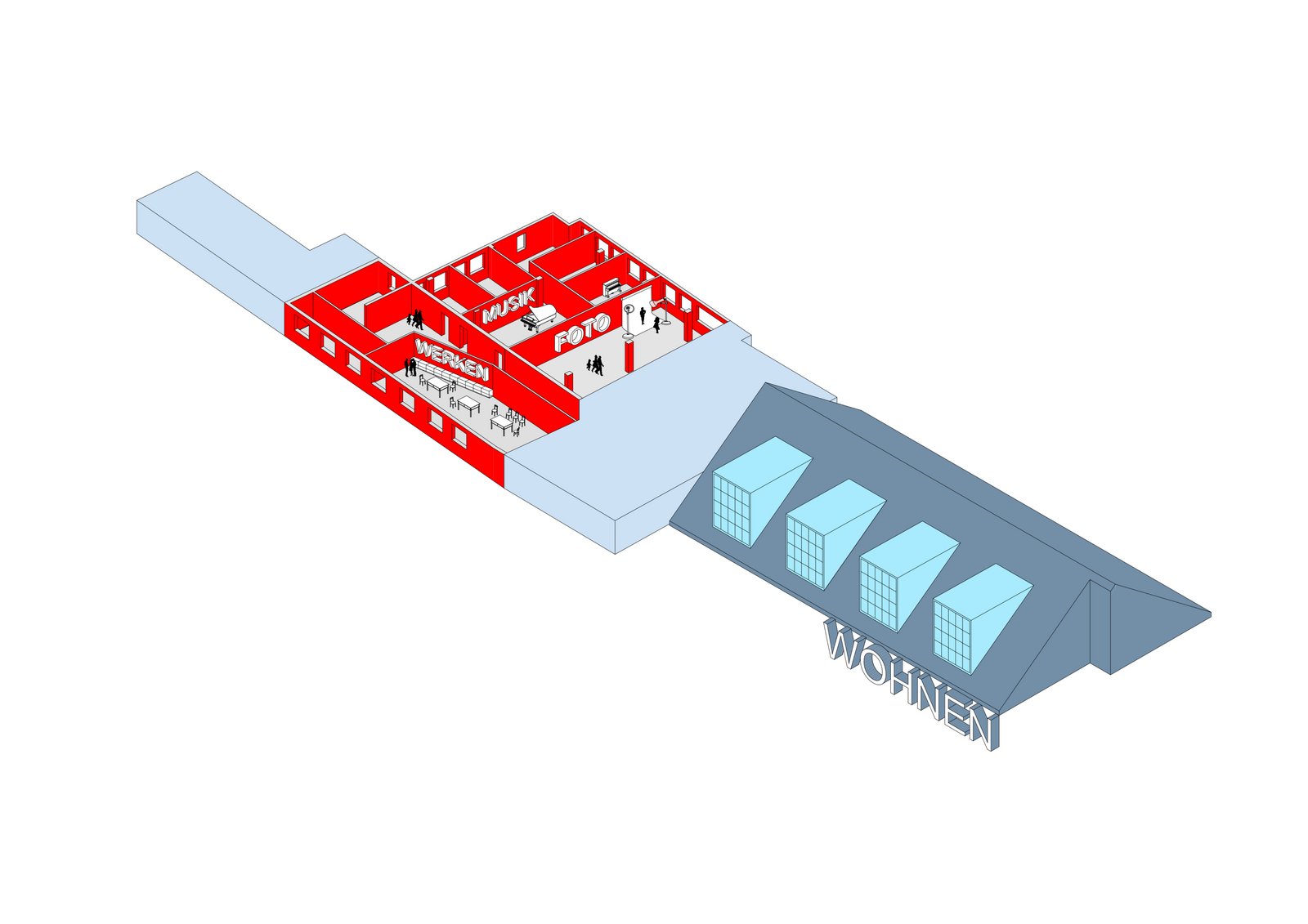 Neu konzipierte Wegeführungen, Treppenräume und Sichtachsen verbinden die unterschiedlichen Nutzungen harmonisch, entworfen von Architekturbüro in München