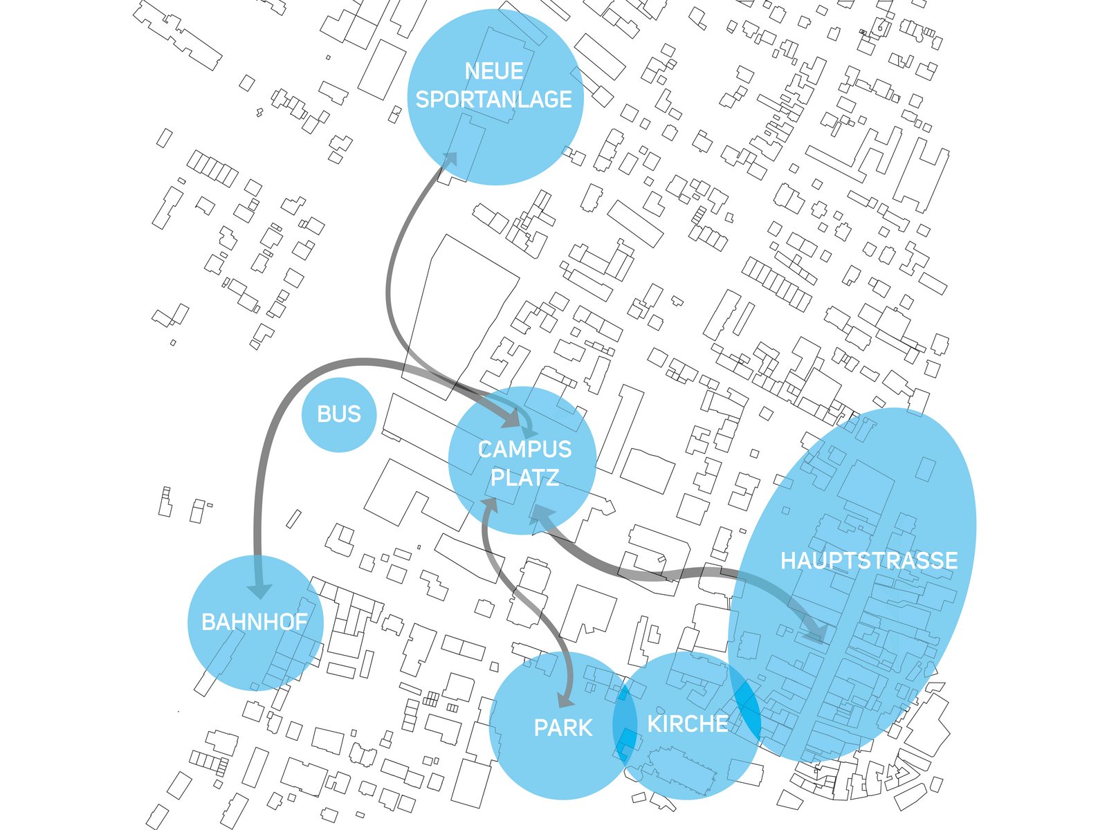 oeffentlicher_raum_architektur_lern_und_lebensraeume_freiraumgestaltung_campus_buehl_wettbewerb_m8architekten